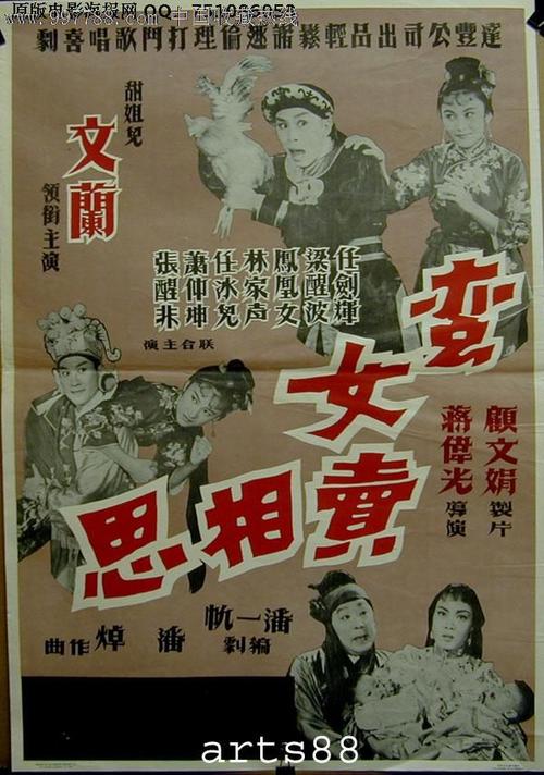 Ohio State University学士证书